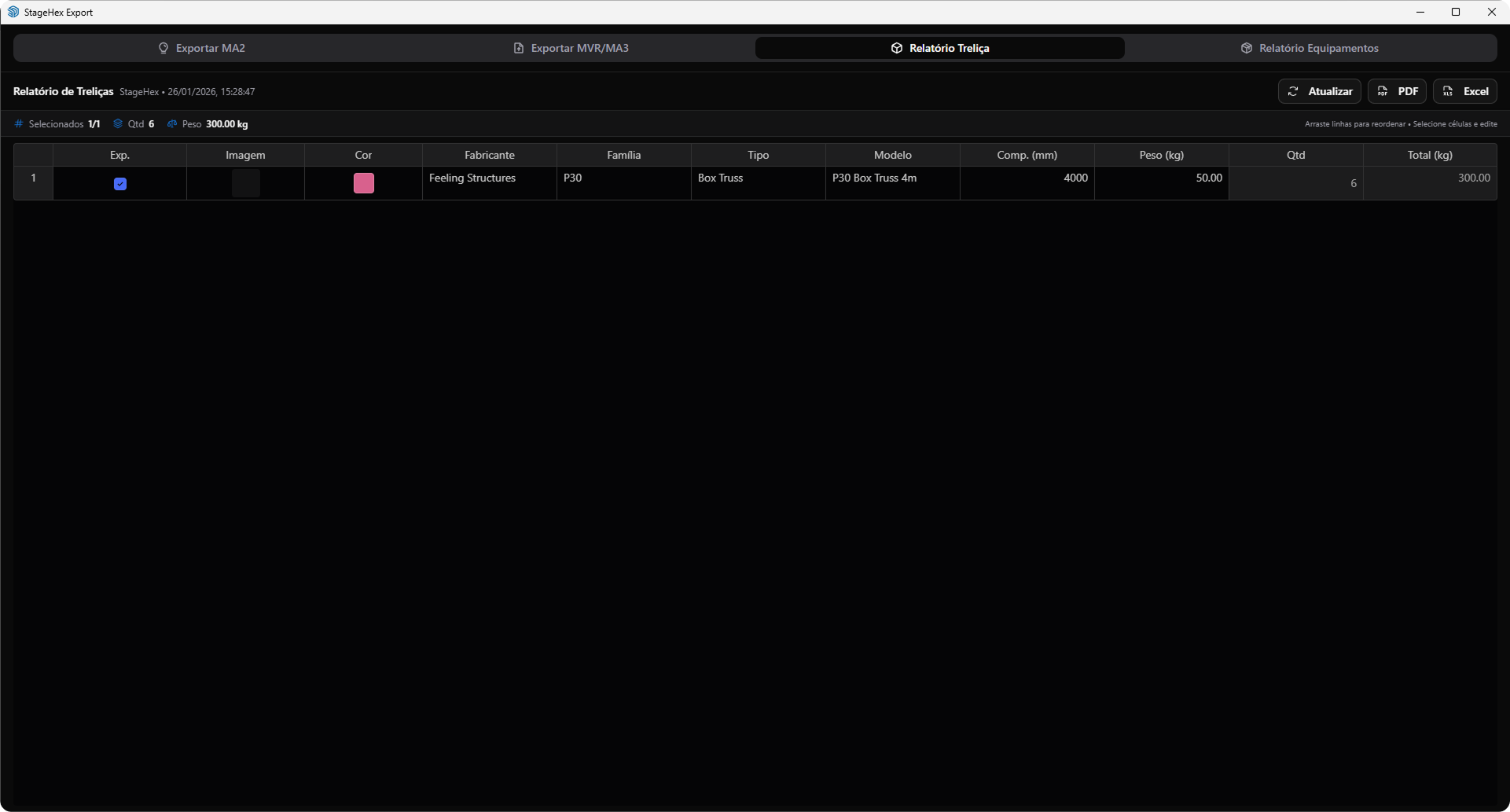 Relatório de Treliças